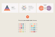 Mission, Vision, Values PowerPoint, a Presentation Template by HiSlide.io (Thumbnail 5 of 5)