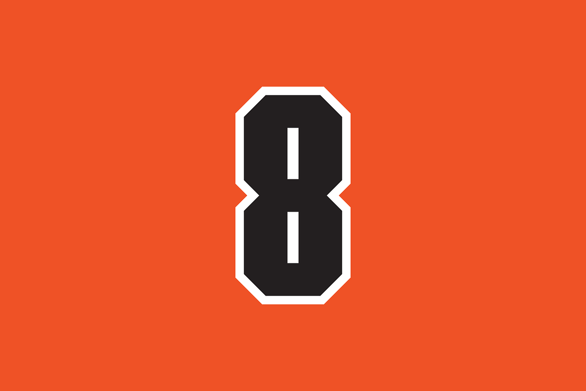 Unbreakable Numeral Set preview 5