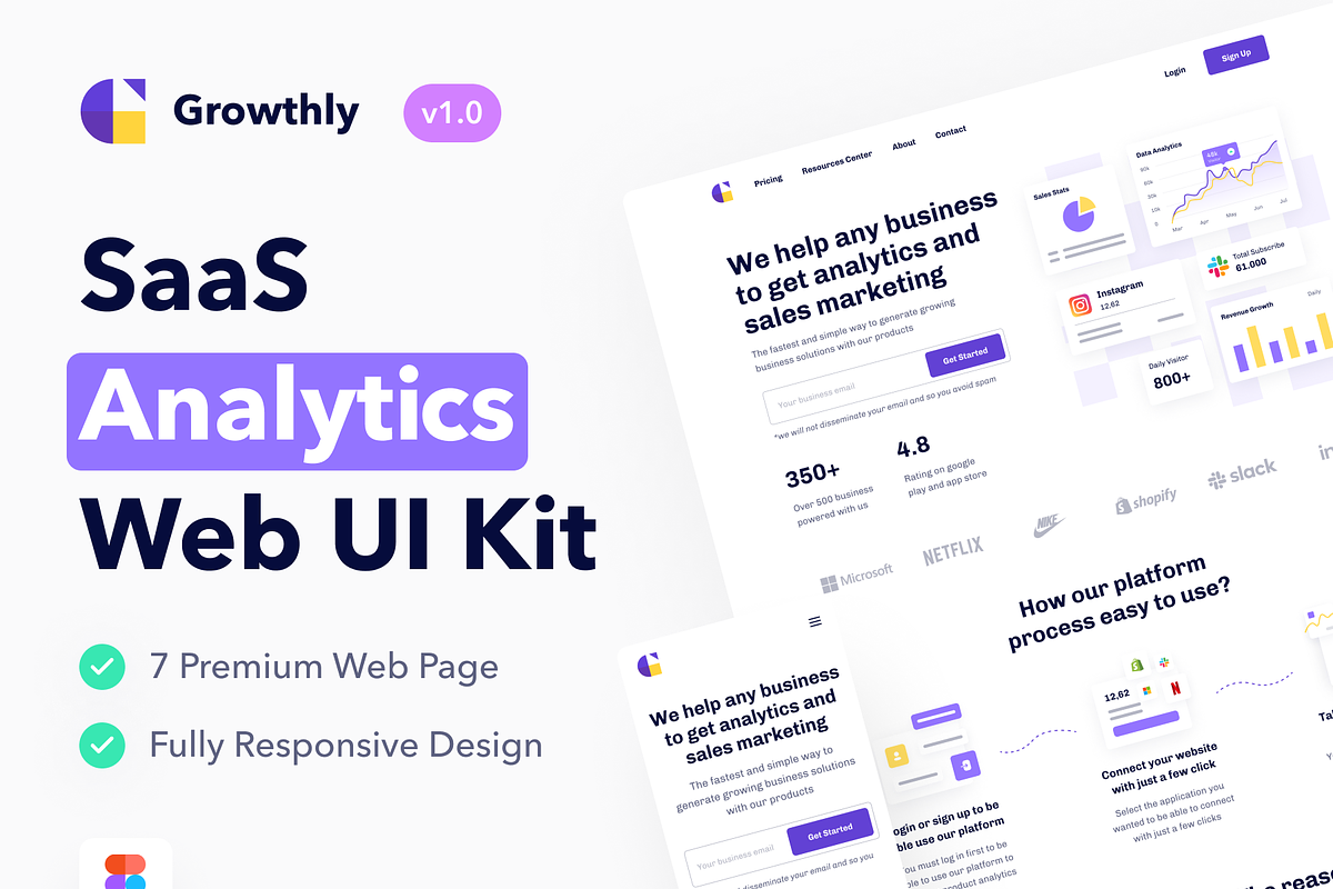 Growthly - SaaS Analytics Web UI Kit, an UI Kit Template by dhuhacreative (Photo 1 of 8)
