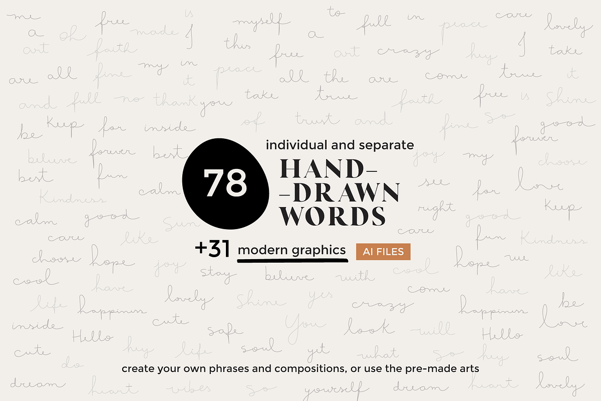 Hand-drawn words | Pre-made posters, an Illustration by designerbianca (Photo 2 of 7)