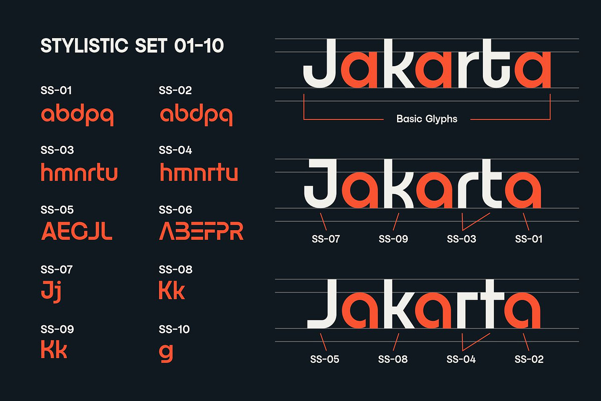Logotika Font Family, a Sans Serif Font by Asenbayu (Photo 8 of 15)