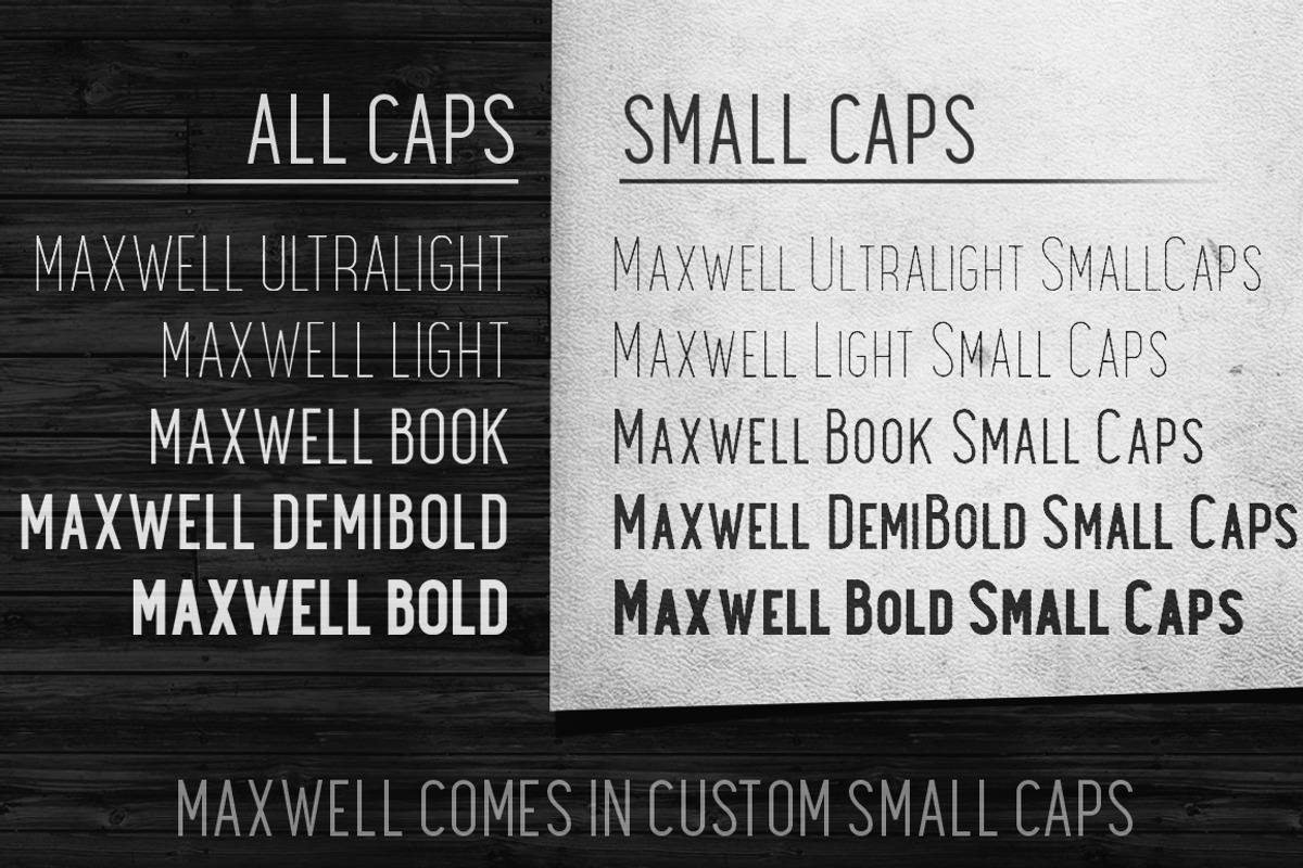 Maxwell Sans ALL preview 3