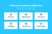 Fishymart - Pet Shop Design Template, an App Template by productype1 (Thumbnail 2 of 5)