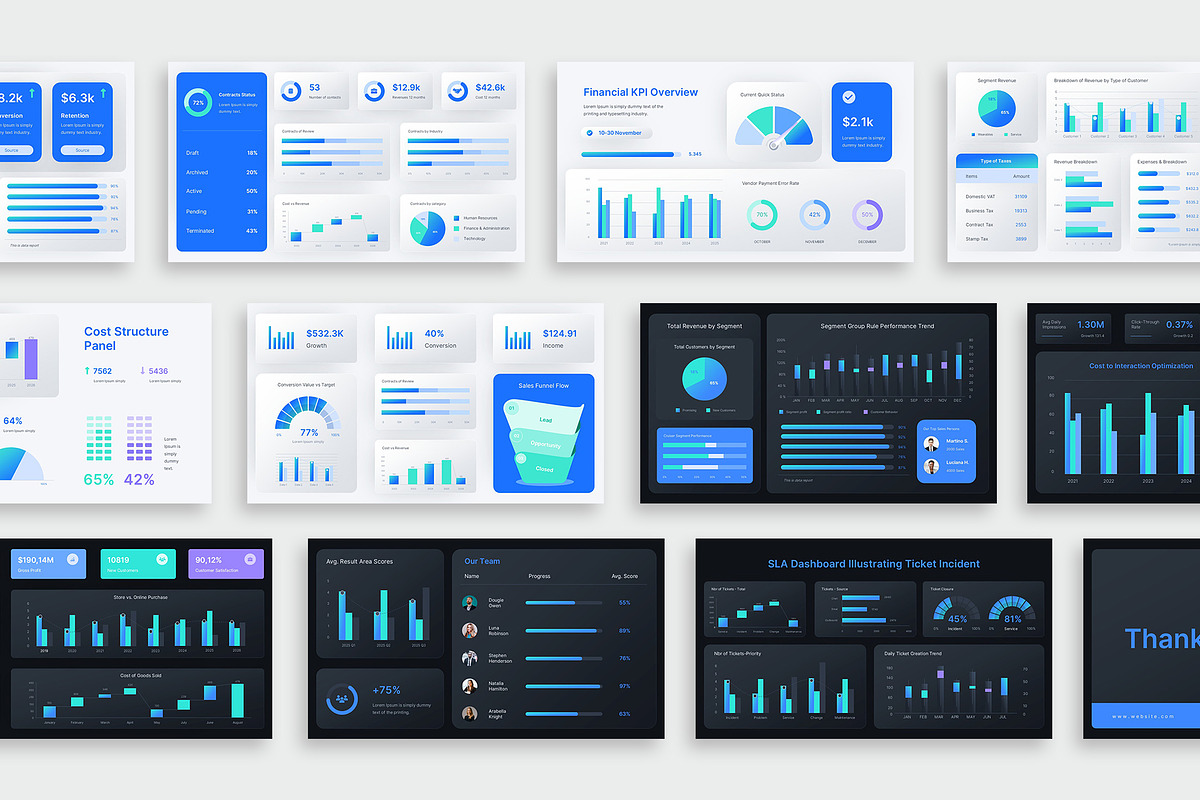 KPI Dashboard Google Slides Template, a Marketing Template by New Coral Design (Photo 3 of 6)