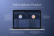Standard Paycheck Budget - Darkmode, a Templates & Theme by The Creative Plans co (Thumbnail 5 of 10)