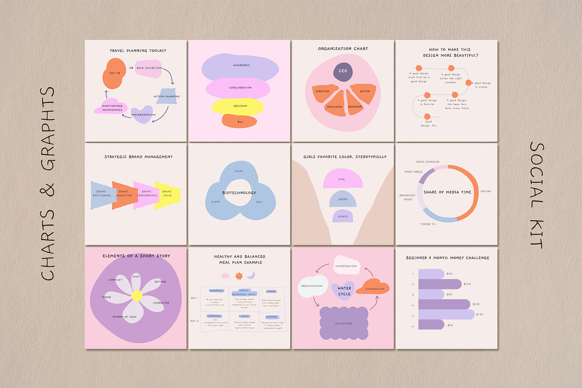 Charts & Graphs CANVA PS, a Social Media Template by Kimo Studio (Photo 3 of 11)