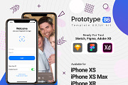 Prototype 86 Template UX/UI Kit, an UI Kit Template by App for Mobile & Website (Thumbnail 6 of 13)