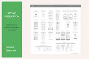 Mobile Wireframe and Sitemap Creator, a Wireframe Template by Sargatal (Thumbnail 6 of 8)
