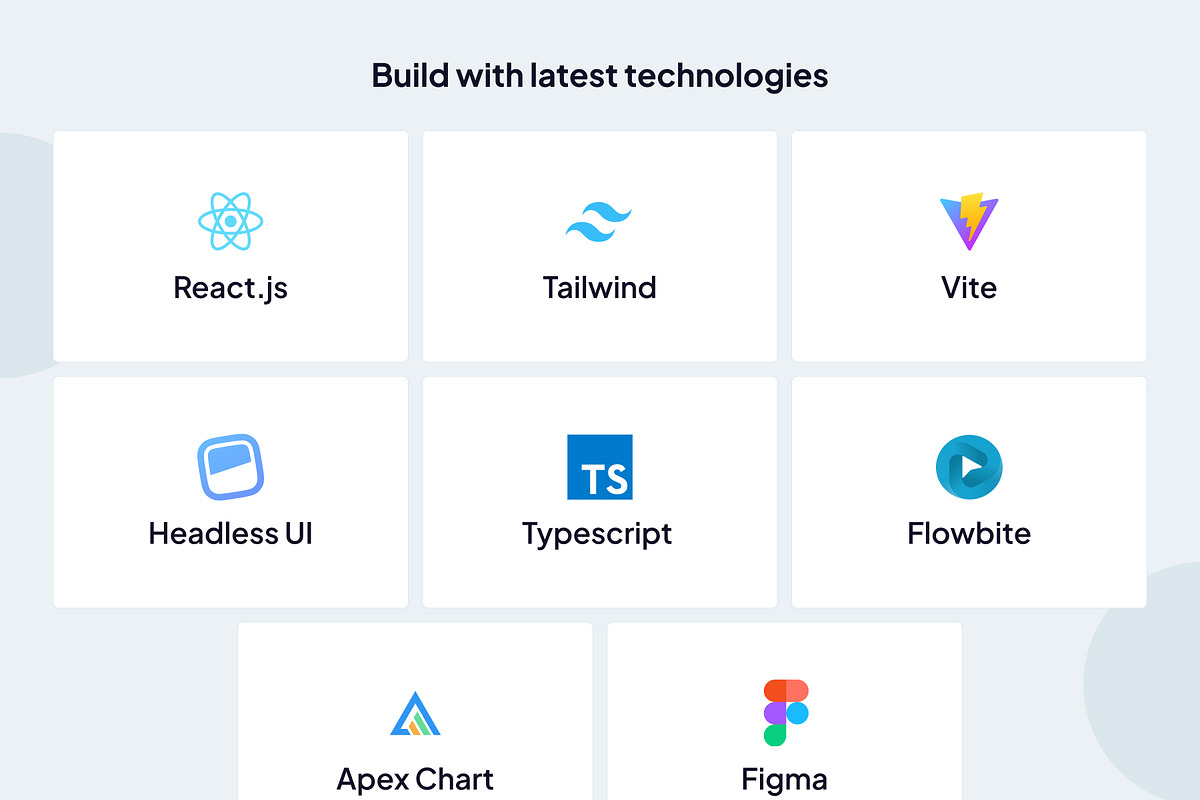 MatDash Tailwind React Admin Theme, a React Template by AdminMart (Photo 6 of 7)