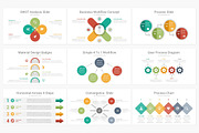 60% OFF-Complete Infographics Bundle, a Presentation Template by SlideArt (Thumbnail 15 of 51)
