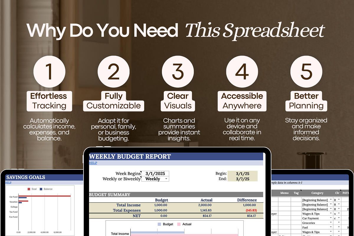 Google Sheets Budget & Bill Tracker, a Templates & Theme by vitalinagerman (Photo 6 of 10)