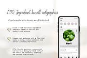 Food Nutrition Templates I Canva, a Social Media Template by The Social Stuff (Thumbnail 2 of 12)