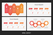 Massive Infographic Template, a Presentation Template by MNML Agency (Thumbnail 45 of 63)