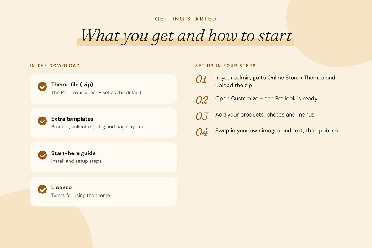 Basel Pet - Shopify Theme, a Shopify Template by Boost Convert (Photo 10 of 10)