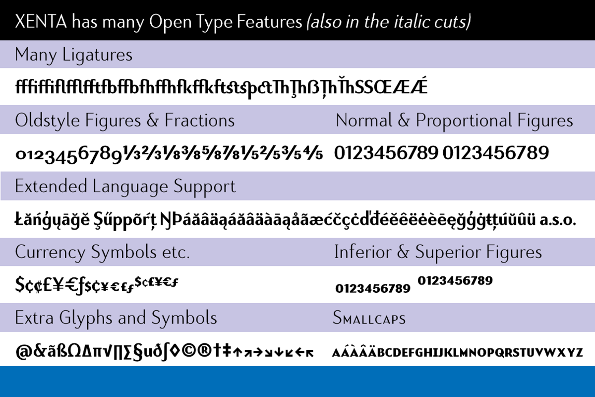 Xenta Sans fonts, a Sans Serif Font by Wiescher Design (Photo 4 of 8)