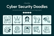 Animated Cyber Security Doodle, an Outline Icon by Vectors Market (Thumbnail 1 of 5)