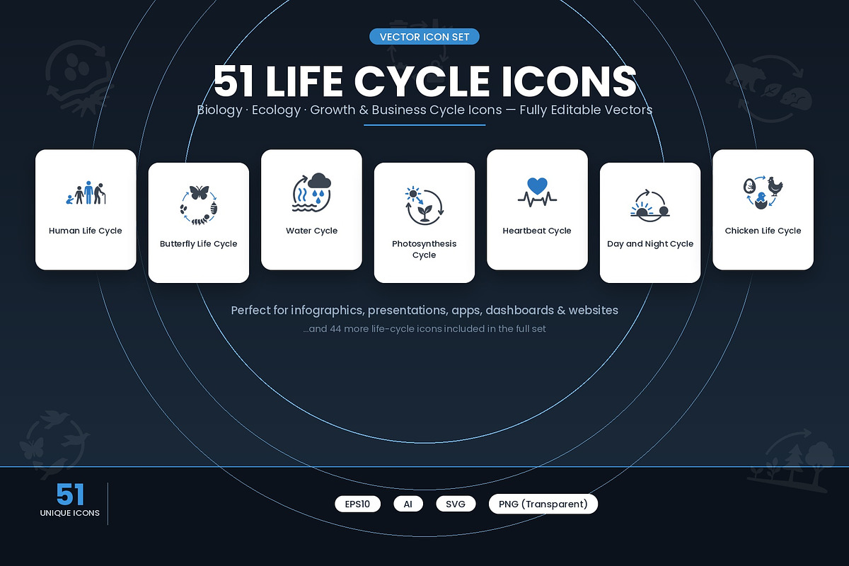 51 Life Cycle Icons, a Duotone Icon by Symbolic Language (Photo 1 of 3)