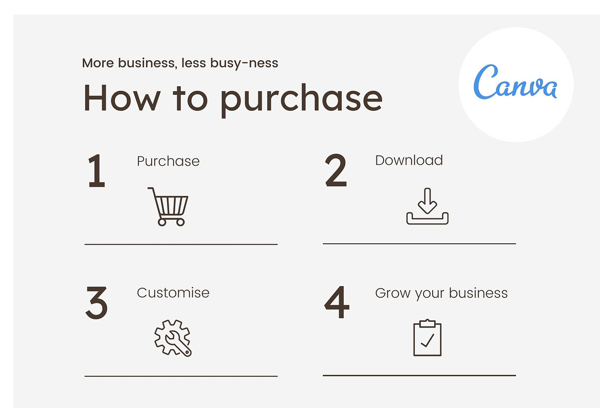 Technology Instagram Feed Canva, a Social Media Template by Cultive Creative (Photo 13 of 13)