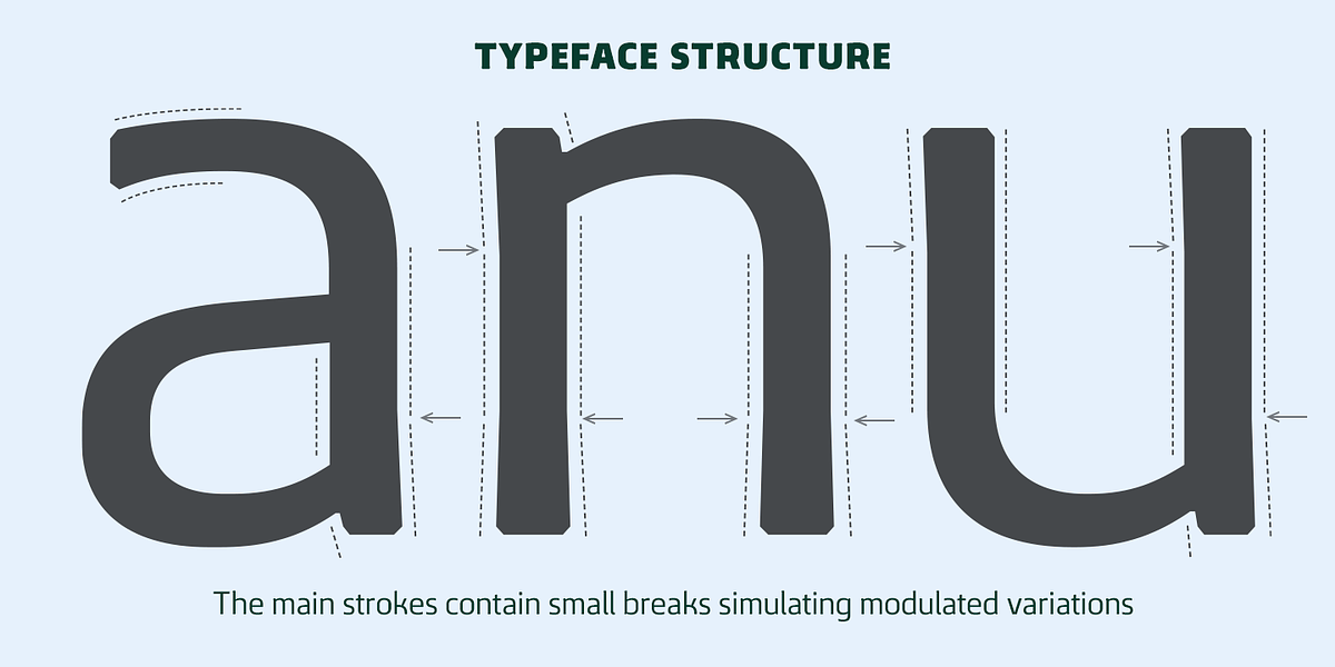 Quebra, a Sans Serif Font by Vanarchiv (Photo 2 of 7)