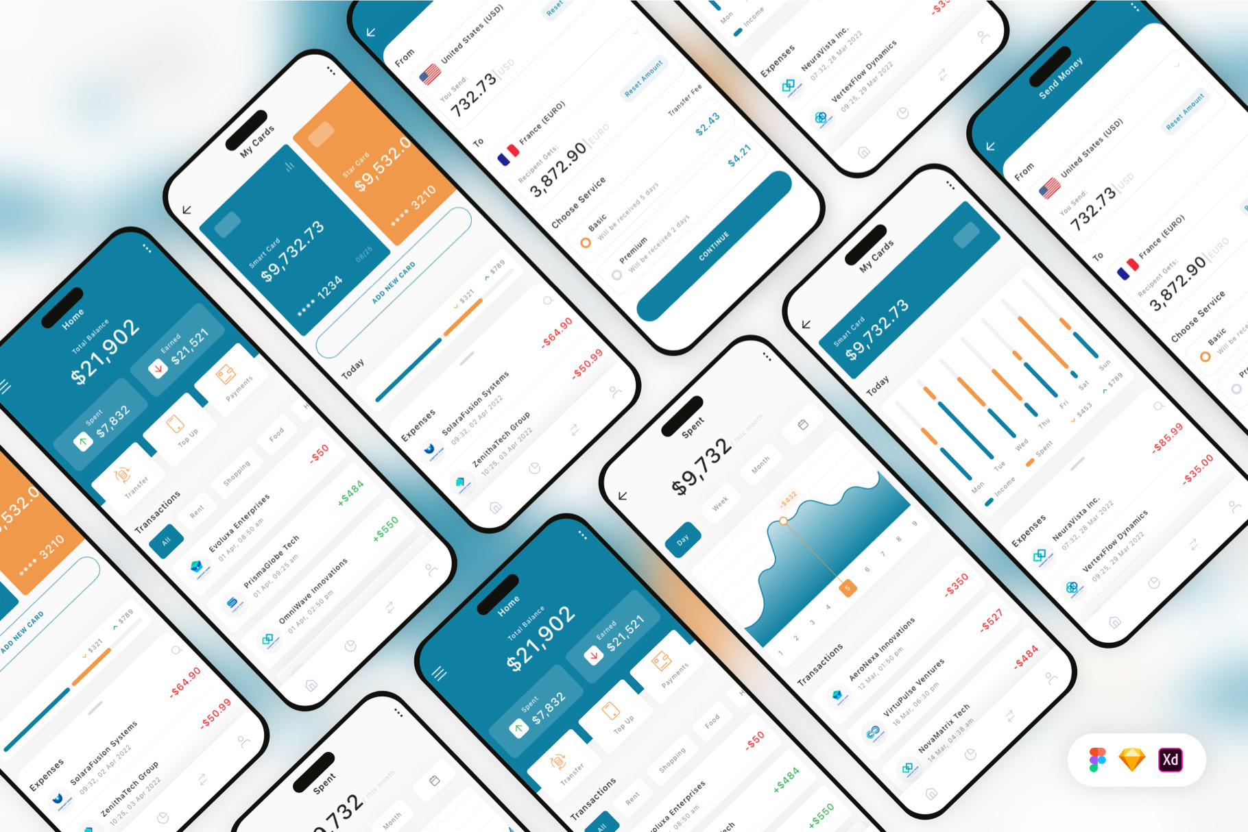 Personal Fintech Mobile App UI Kit, an UI Kit Template by Betush