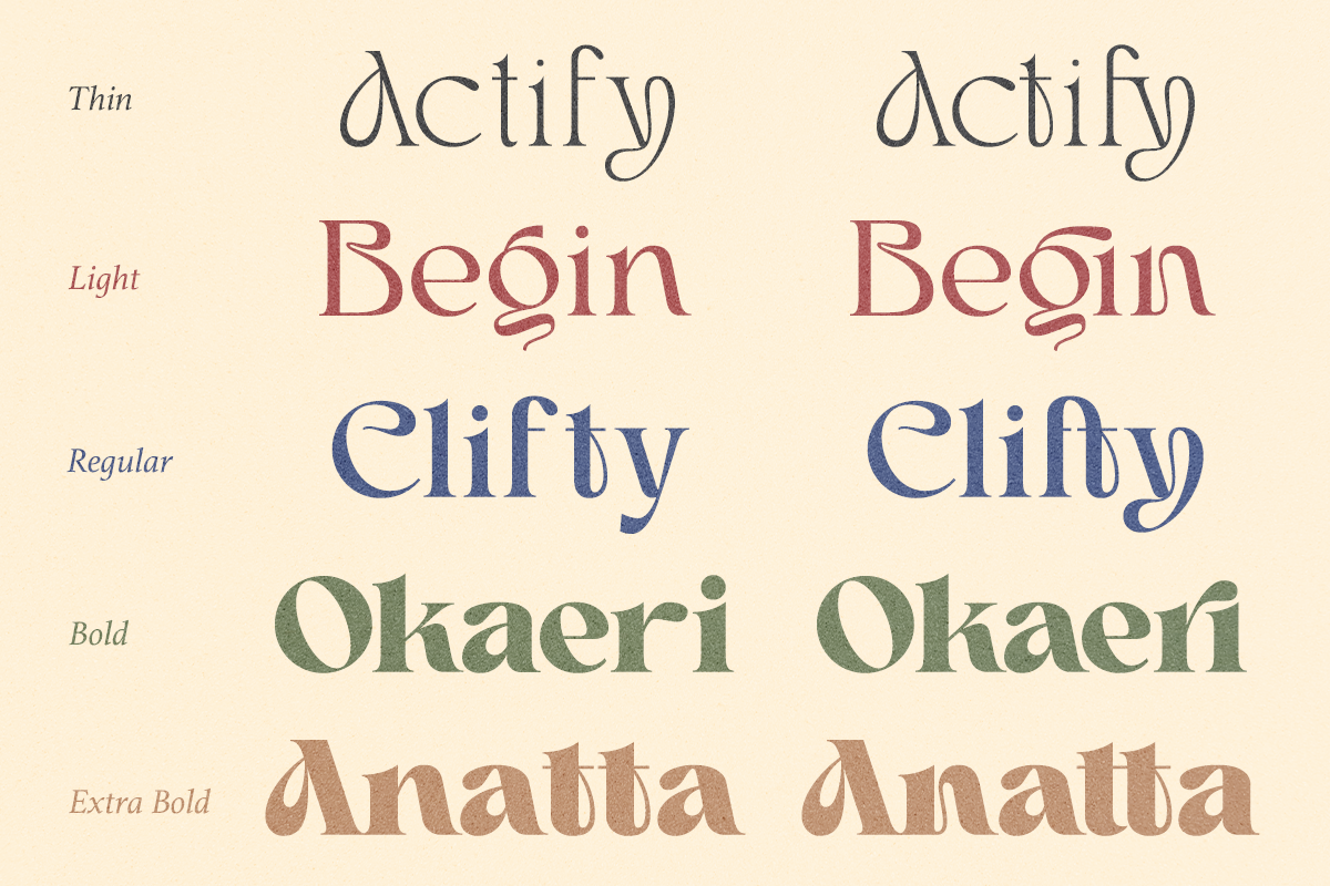 Anthy - 5 Display Family, a Serif Font by Dharmas Foundry (Photo 3 of 17)