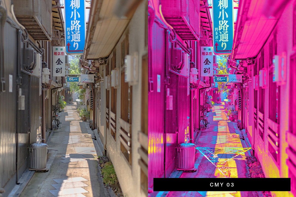 36 Retro Pixel Lightroom Presets, a Preset Add-On by SparkleStock
