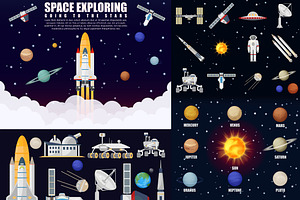 Space Exploring, Solar System Set.