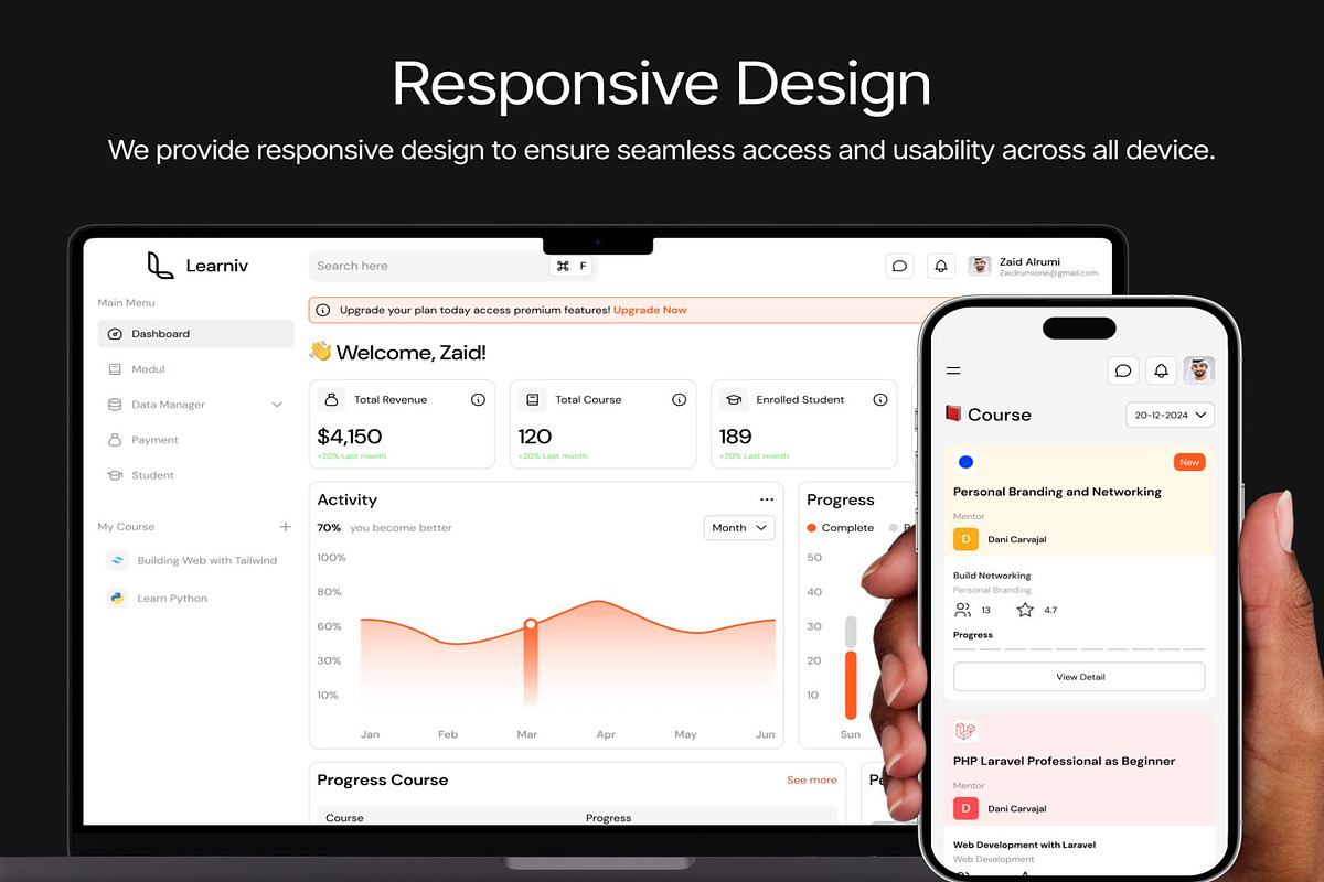 Learniv - Learning Management System, an UI Kit Template by Creative Perspective (Photo 4 of 7)