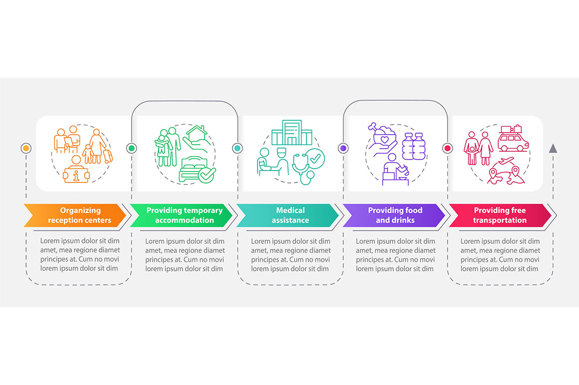Government initiatives infographic, a Templates & Theme by IMG Visuals