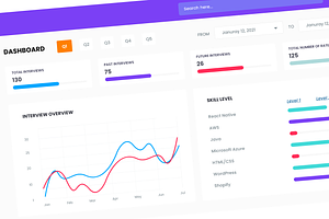 Interview App Dashboard Template