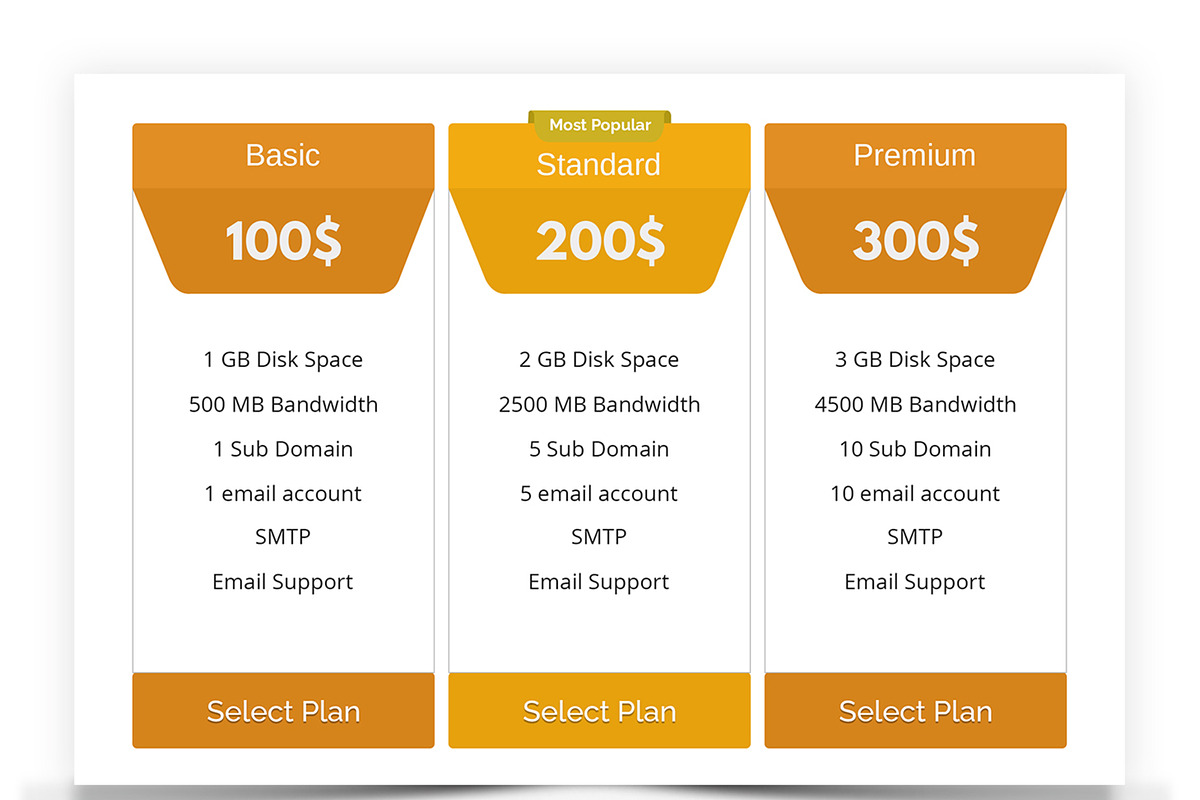 Pricing Table, a Templates & Theme by ARP Creation (Photo 3 of 3)