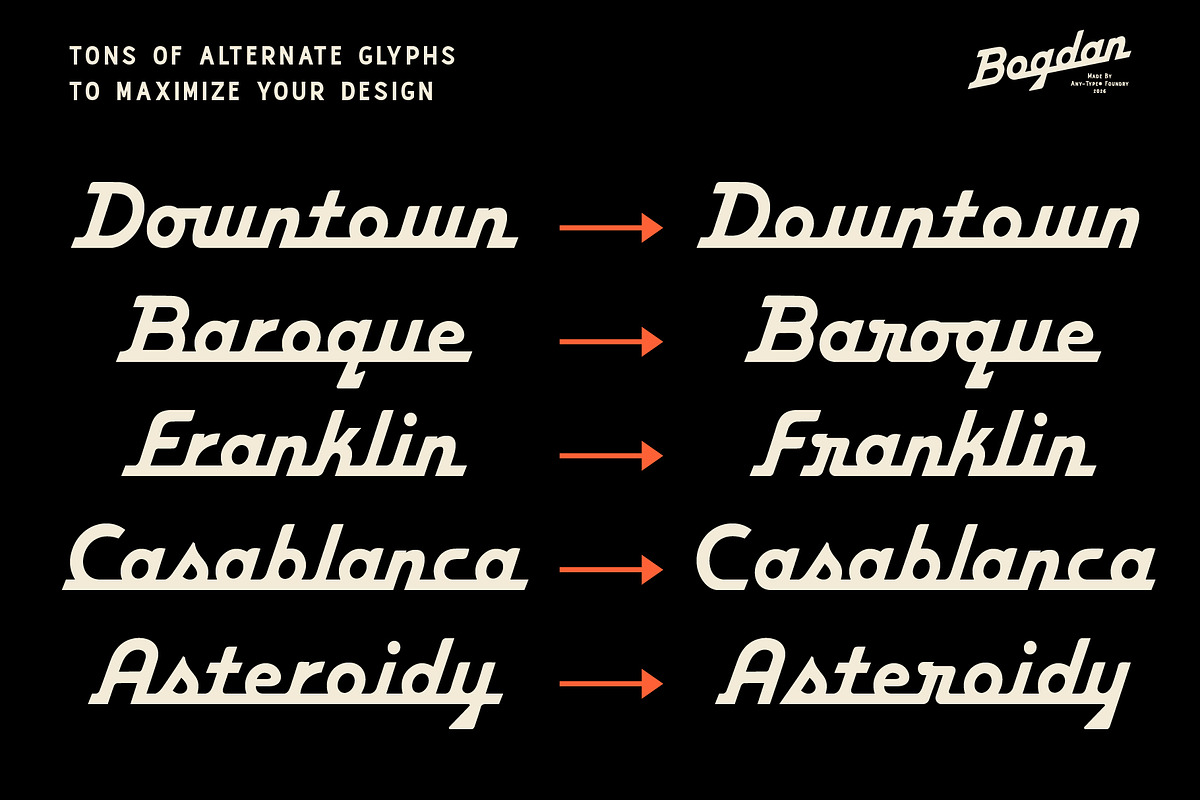 Bogdan — Mid-Century Script, a Script Font by Any-Type® Foundry (Photo 4 of 9)