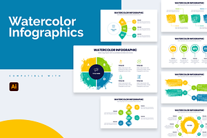 Watercolor Illustrator Infographics