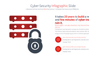 Cyber Security PowerPoint Template, a Presentation Template by Pulsecolor (Thumbnail 6 of 10)