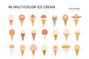 Ice cream abstract, a Pattern Graphic by Anatartan Design (Thumbnail 10 of 18)