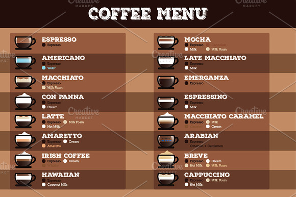 Coffee Menu preview 2