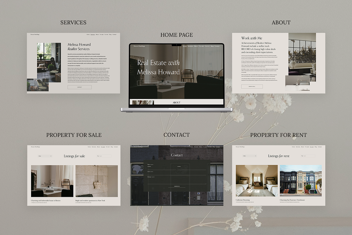 Real estate realtor website template, a Squarespace Template by Summer Nightingale Art (Photo 5 of 10)