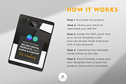 Sell Digital Products using Ai&Canva, a Social Media Template by Nina Shaw (Thumbnail 6 of 9)