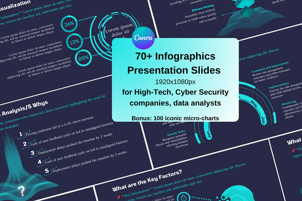 Infographic Presentation Slides, a Presentation Template by GrowthHackingStudio (Photo 1 of 9)
