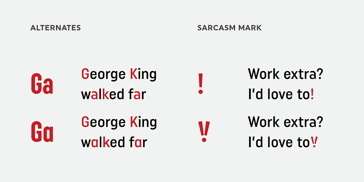 Uniform Pro, a Sans Serif Font by Miller Type Foundry (Photo 10 of 14)