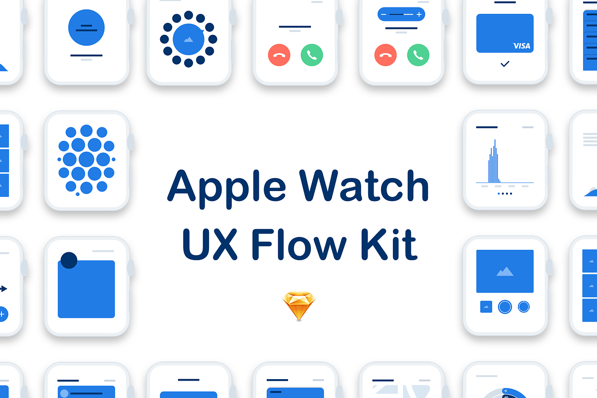 Apple Watch UX Flow Kit, a Product Mockup by Technopathy (Photo 1 of 4)