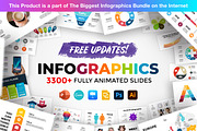 TOP 200 Infographic Slides, a Presentation Template by Wowly Design (Thumbnail 2 of 12)