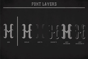 Vintage Classic Look Label Typeface