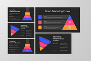 Marketing Funnel Infographic, a Marketing Template by Annora Studio (Thumbnail 3 of 4)