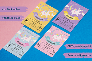 4 Unicorn Birthday Invitation- Canva