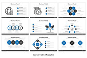 Best Sales Pitch Deck Google Slides, a Presentation Template by SlideBunny (Thumbnail 14 of 21)