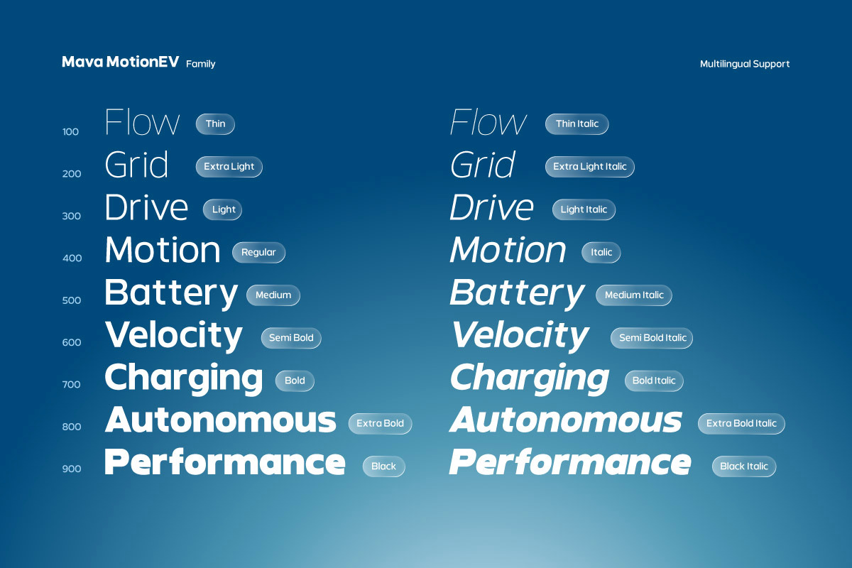 MavaMotionEV - Electric Vehicle Sans, a Sans Serif Font by productype1 (Photo 12 of 12)
