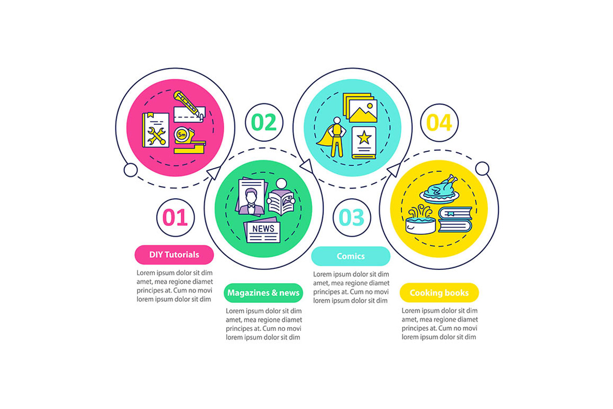 Online library catalogue infographic, a Templates & Theme by IMG Visuals