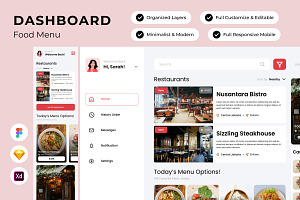 Flavors - Food Menu Dashboard V1