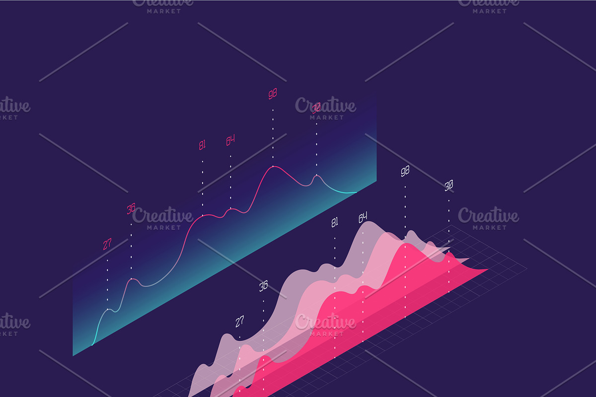 Isometric infographics visualization, a Templates & Theme by majcot (Photo 3 of 6)